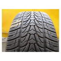 Летние шины Roadstone Roadian HP 275/40R20 106V