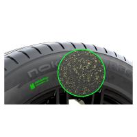 Летние шины Nokian Tyres Hakka Black 2 SUV 255/45R20 XL 105Y